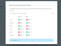 Automated Scoring