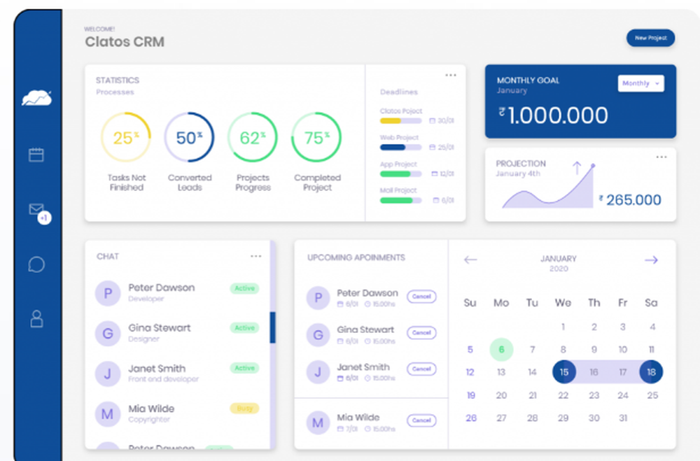 Clatos CRM Screenshot 1