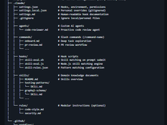 Claude Code Project Configuration Screenshot 1