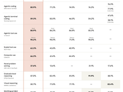 Claude Opus 4.5 Screenshot 2