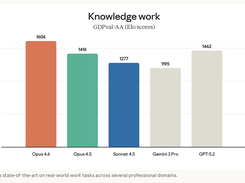 Claude Opus 4.6 Screenshot 1