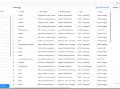 Source for companies