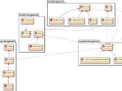 clean-architecture-dotnet Screenshot 1