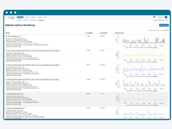 CleanTalk Screenshot 2