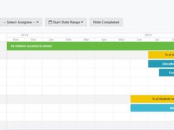 Clear Impact Scorecard Gantt Chart Project Management