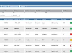 Clear Spider Inventory Management and Control