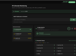 IP & Domain Monitoring