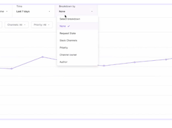 ClearFeed Screenshot 5