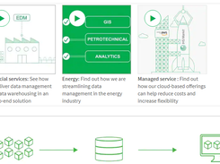 S&P Global Enterprise Data Management (EDM) Screenshot 1