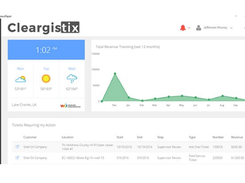 Cleargistix Screenshot 1