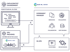 ClearML Screenshot 1