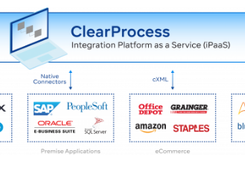 ClearProcess Screenshot 1