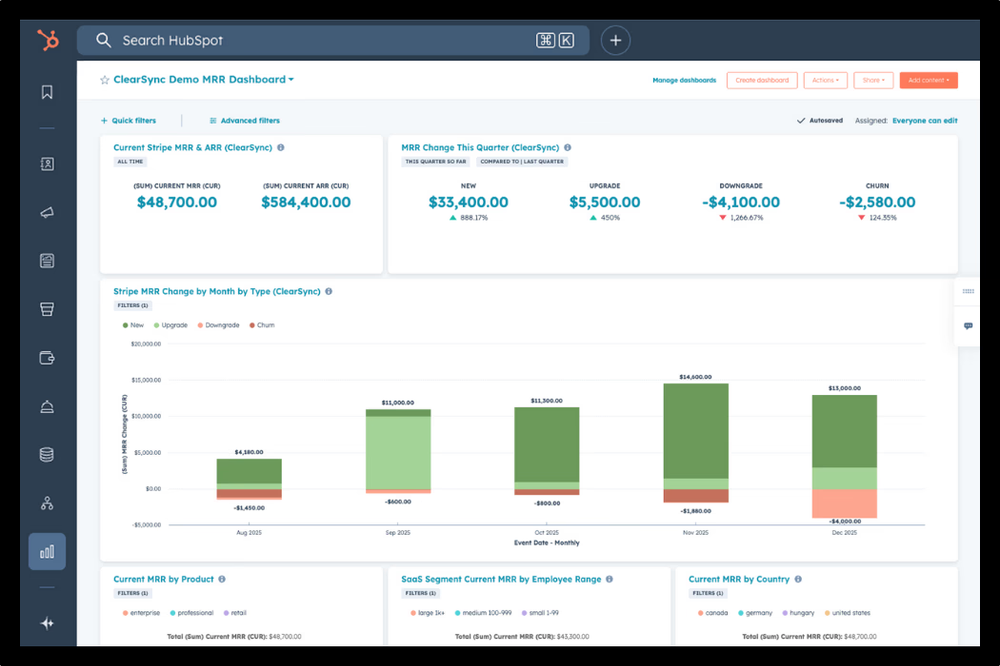 Real-time Stripe MRR visibility for SaaS teams, fully connected to HubSpot CRM. 