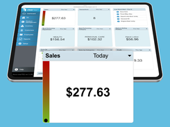ClearTEQ gives you real-time data on sales, staff, and performance trends, so you can spot what’s working and plan your next move.