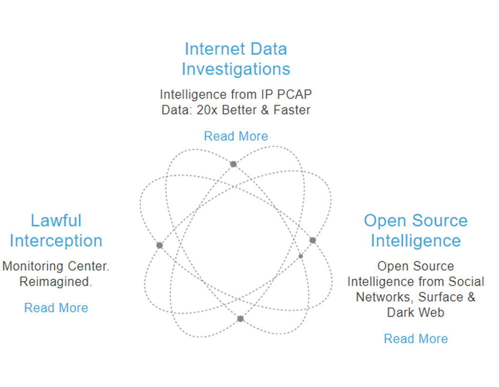 ClearTrail Screenshot 1