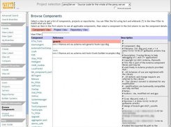 Browse components within projects