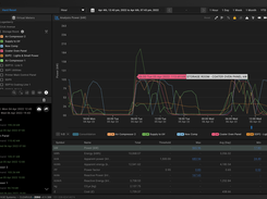 Energy Management System