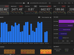 Main Dashboard