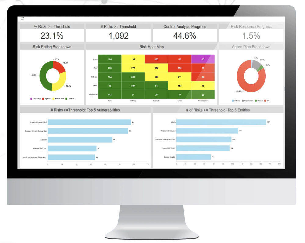 Clearwater Compliance Screenshot 1