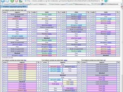 Web interface example