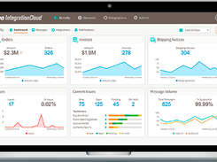 Cleo Integration Cloud Platform Cockpit