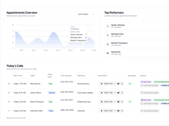 Clerx AI dashboard for managing all your leads and calls in one place.