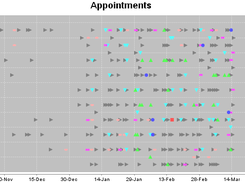 Example plot