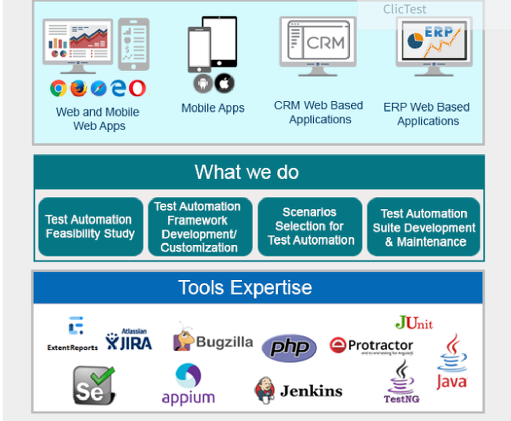 ClicAutomate Screenshot 1