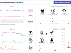 Create dynamic and insightful dashboards with calculated data and formulas