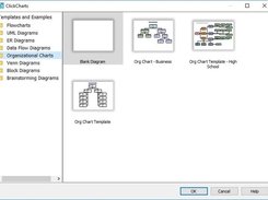 Choose one of the chart templates to get started