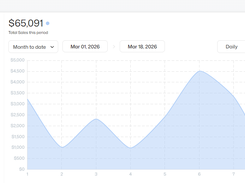 ClickLabs Screenshot 1