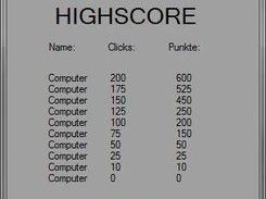 The highscore window