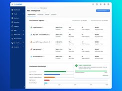 Set your thresholds. AI segments customers on purchase behavior.