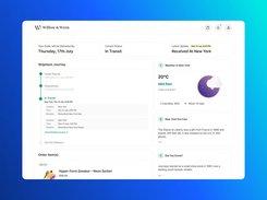 Keep customers in your ecosystem and reduce order status queries. AI enhancements increase customer delight.