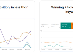 ClickSEO Screenshot 2