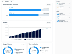 Live Resource Management