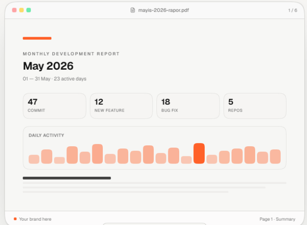 Clientence Screenshot 1