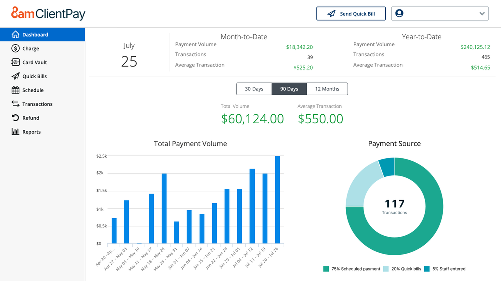Main Dashboard