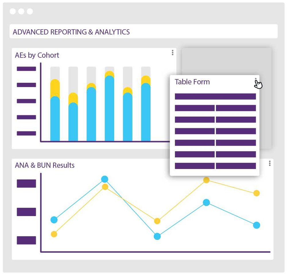 ClinCapture Screenshot 1
