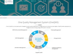 Clinevo OneQMS Screenshot 1