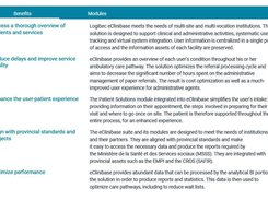 Logibec eClinibase Screenshot 1