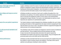 Logibec eClinibase Screenshot 1