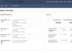 Clinic First Today's Overview