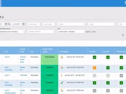 Clinical Conductor CTMS Patient Management Feature