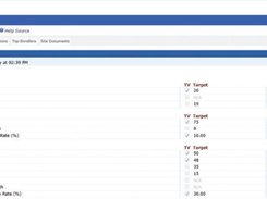 ClinPlus Clinical Trials Management System (CTMS) Dashboard