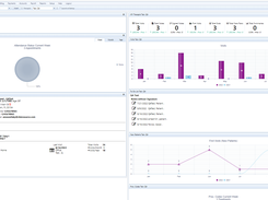 ClinicSource Therapist Dashboard