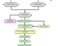 ClinQC workflow