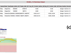 ClinQC HTML output