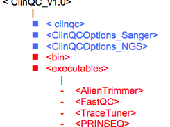 ClinQC Screenshot 5