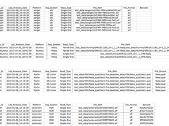 Target files